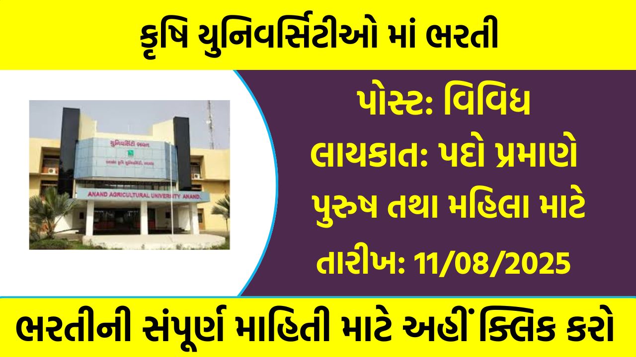 Agricultural Universities Recruitment